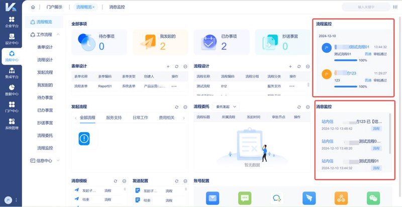 进销存系统的未来趋势与应用